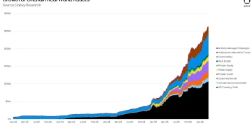 Galaxy Research：AI 代理正催生链上新物种，零人类公司如何激活金融飞轮