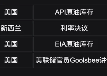 Bitget UEX 日报|美伊两周停火落地;油价暴跌超16%;科技股、加密、黄金反弹;苹果折叠手机拟9月亮相 (2026年04月08日)