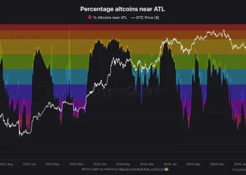 币安以 AAVE、JUP 等为抓手，意在手撕做市商