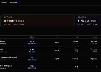 加密概念股每日观察：稳定币立法进入倒计时，Circle 与监管红利的多空拉锯
