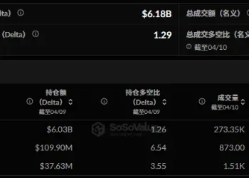 加密 ETF 周报 | 上周美国比特币现货 ETF 净流入 8.16 亿美元；美国以太坊现货 ETF 净流出  亿美元