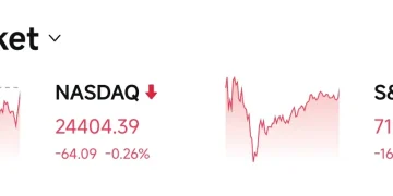 Bitget UEX 日报｜谈判悬而未决油价反弹；库克9月卸任CEO；沃什承诺货币政策严格独立 (2026年04月21日)