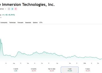 Tom Lee：加密貨幣寒冬即將步入尾聲，BitMine 加速買入以太幣 