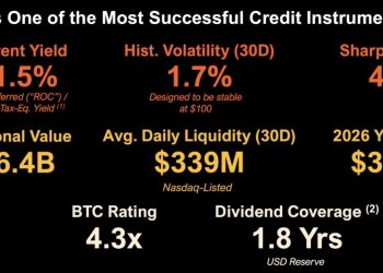 STRC 改每半月配息！微策略創辦人 Saylor 都推薦親友買入 