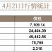 美伊談判有譜？比特幣重回 75K，微策略和 ETF 資金持續湧入 