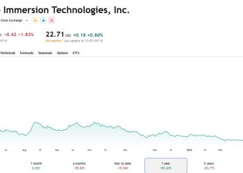BMNR財報解密：均價慘套 3,794 美元？Tom Lee 領軍 BitMine 越跌越買，績效薪酬全曝光 