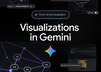 Gemini 新增互動式視覺化功能，支援 3D 模型旋轉與數據探索 