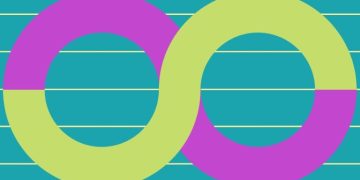 幣圈悄悄取代華爾街定價權！a16z 報告：永續合約正在重寫全球交易規則 